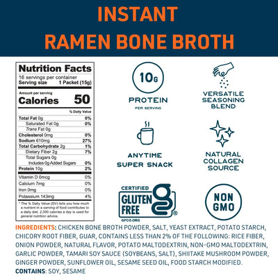 Ramen Nutrition Facts